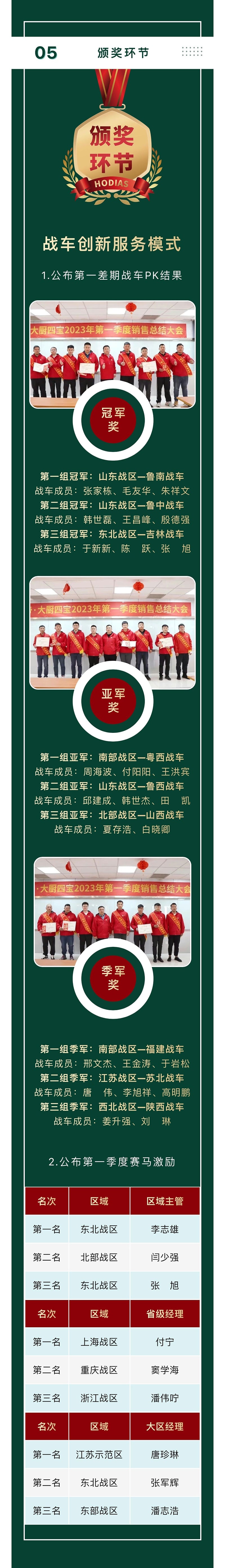 微信图片_20230410095611_03