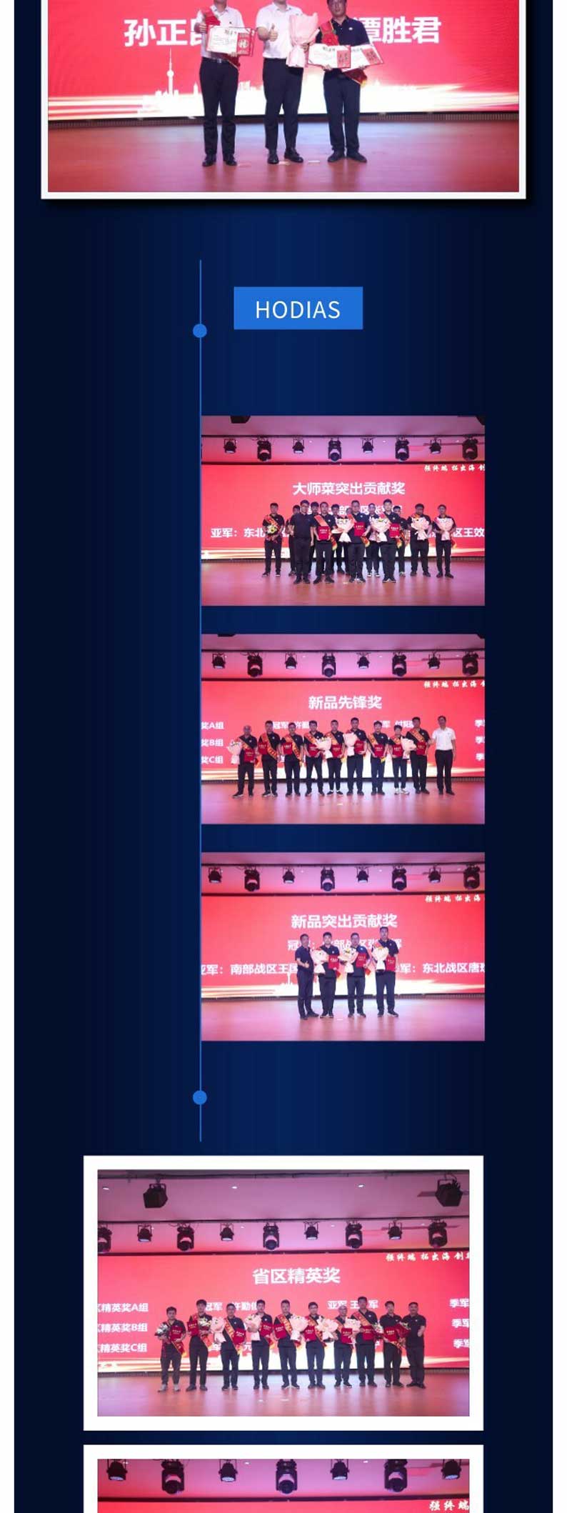 年中总结大会--公众号长图-(1)_01